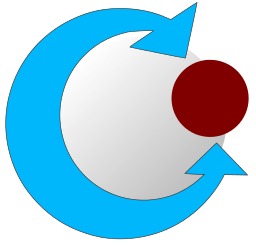 JointJS
